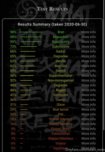 rotten_ronin